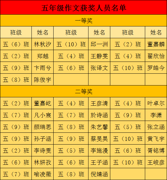 游泳比赛分队规则图片卡通_卡通游泳图案_卡通游泳头像