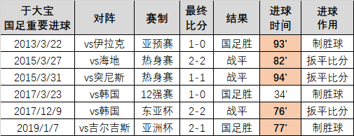 法国历史进球数排行榜_法国足球队历史战绩_法国足球历史进球榜