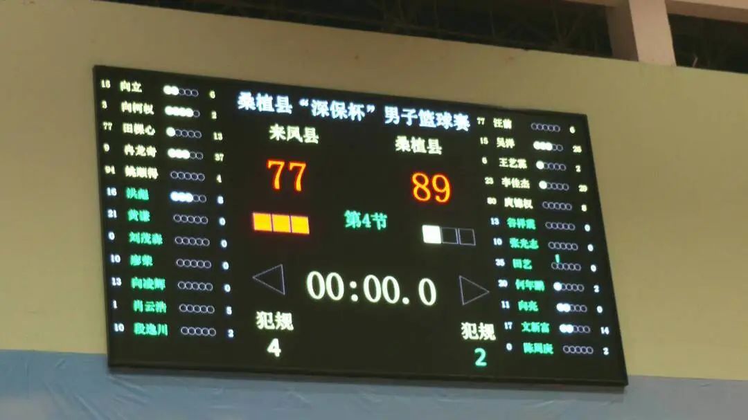 篮球邀请赛方案_篮球邀请赛活动方案_篮球邀请赛赛制有哪些规则