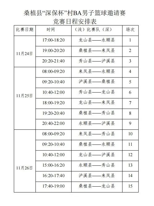 篮球邀请赛赛制有哪些规则_篮球邀请赛活动方案_篮球邀请赛方案