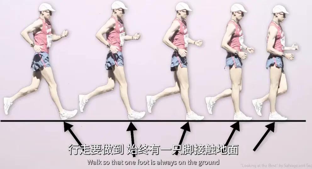 田径竞走规则_田径竞走是什么意思_田径竞走的技巧