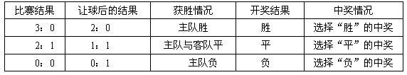 足球半全场胜平负2串1_足球胜平负上半场规则_足球半场负负什么意思