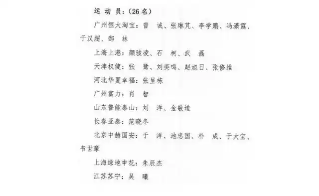 足球小将夺冠_足球小将是哪一年的_足球小将历史纪录