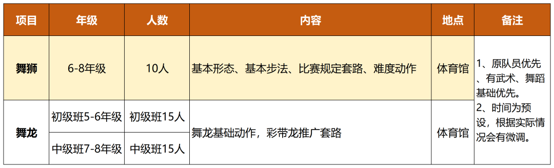 游泳混双技巧男女_游泳男女混双接力_男女混合游泳接力全程碾压夺冠