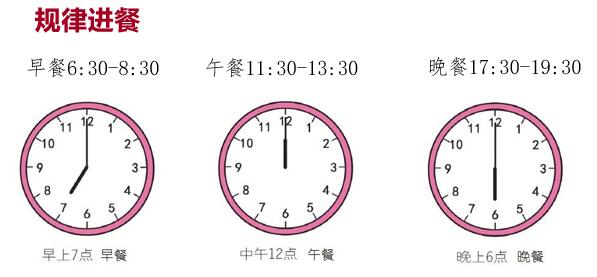 龙洞营养餐_营养餐的营养价值_营养餐有什么作用