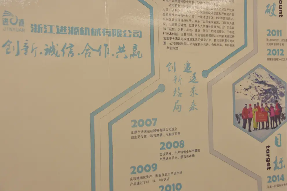 健身房私教同业现状_健身房私教同业现状_健身房私教同业现状
