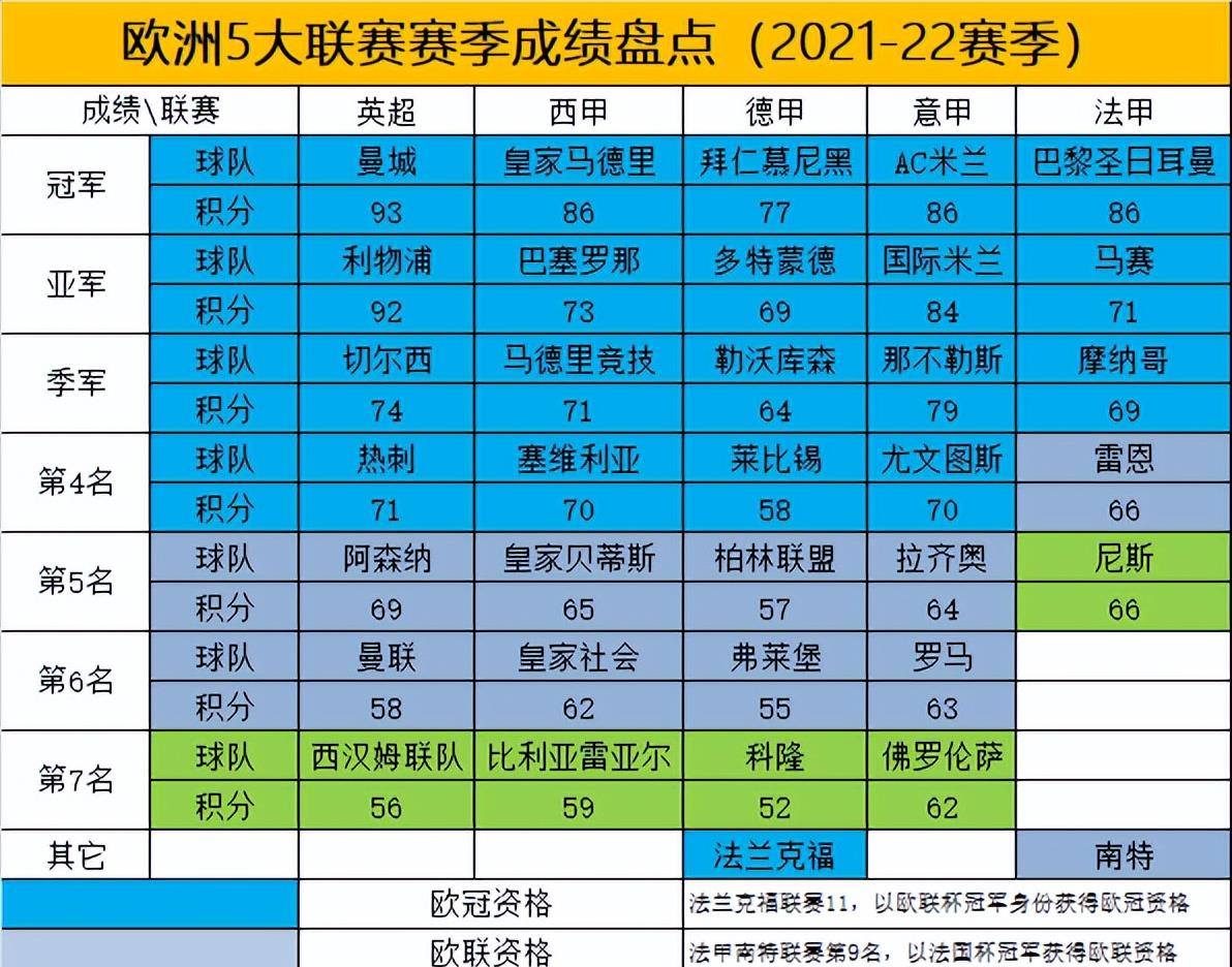 都灵拿过欧冠吗_都灵是谁的主场_都灵足球俱乐部欧洲联赛冠军